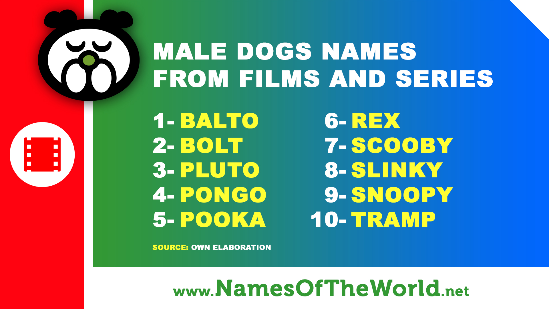 10-famous-male-dog-names-from-films-and-series