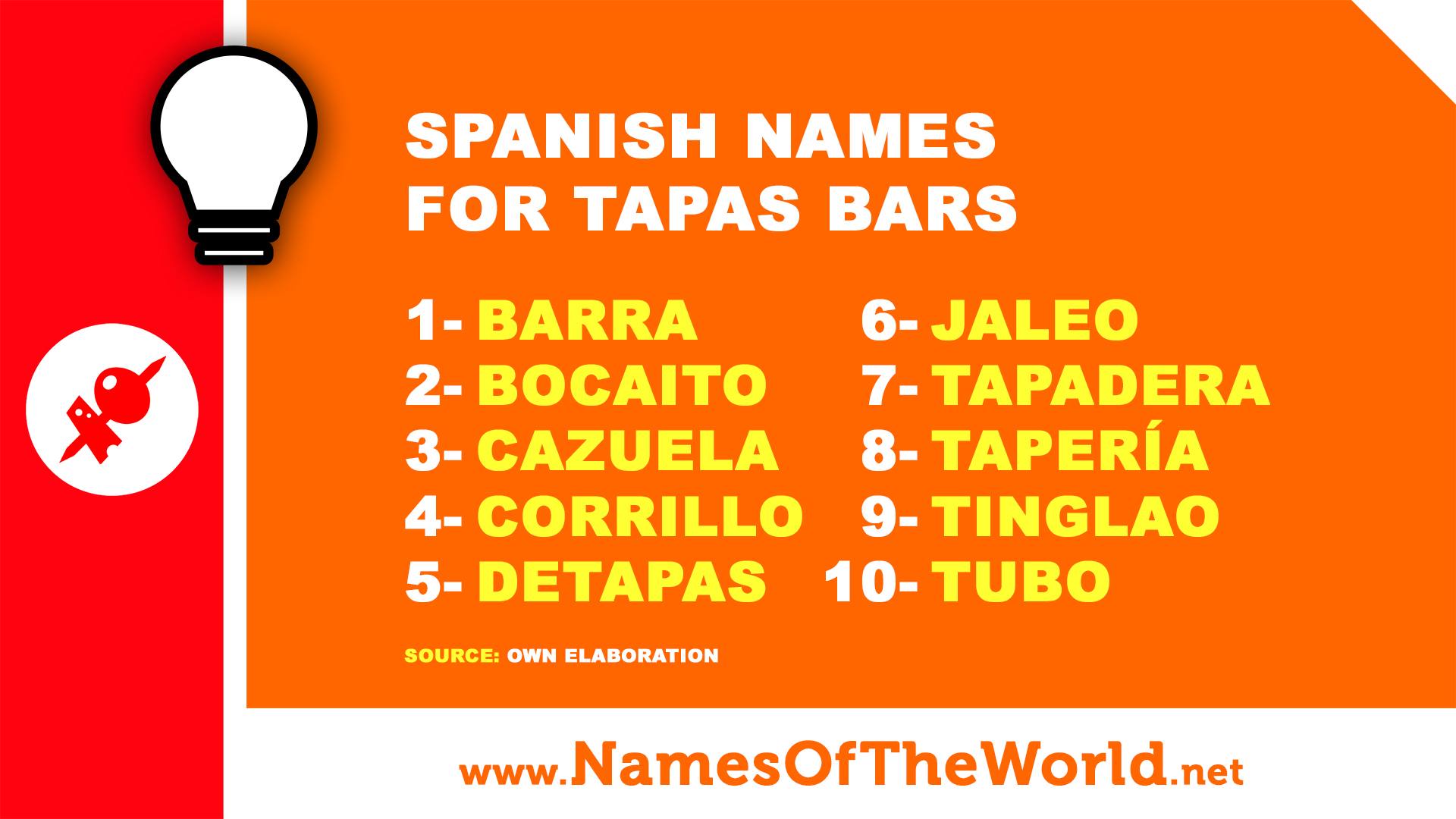 10 Spanish names for tapas bars