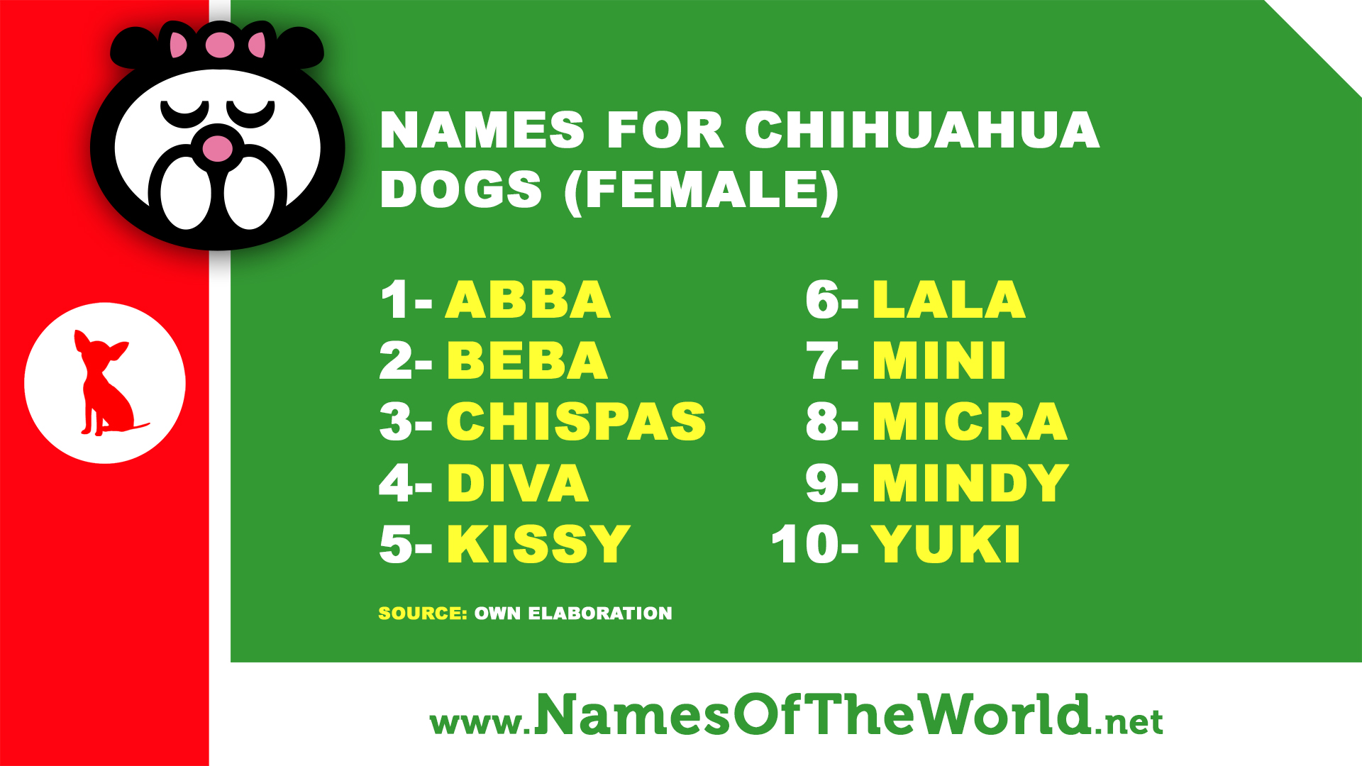 10 chihuahua female dogs names