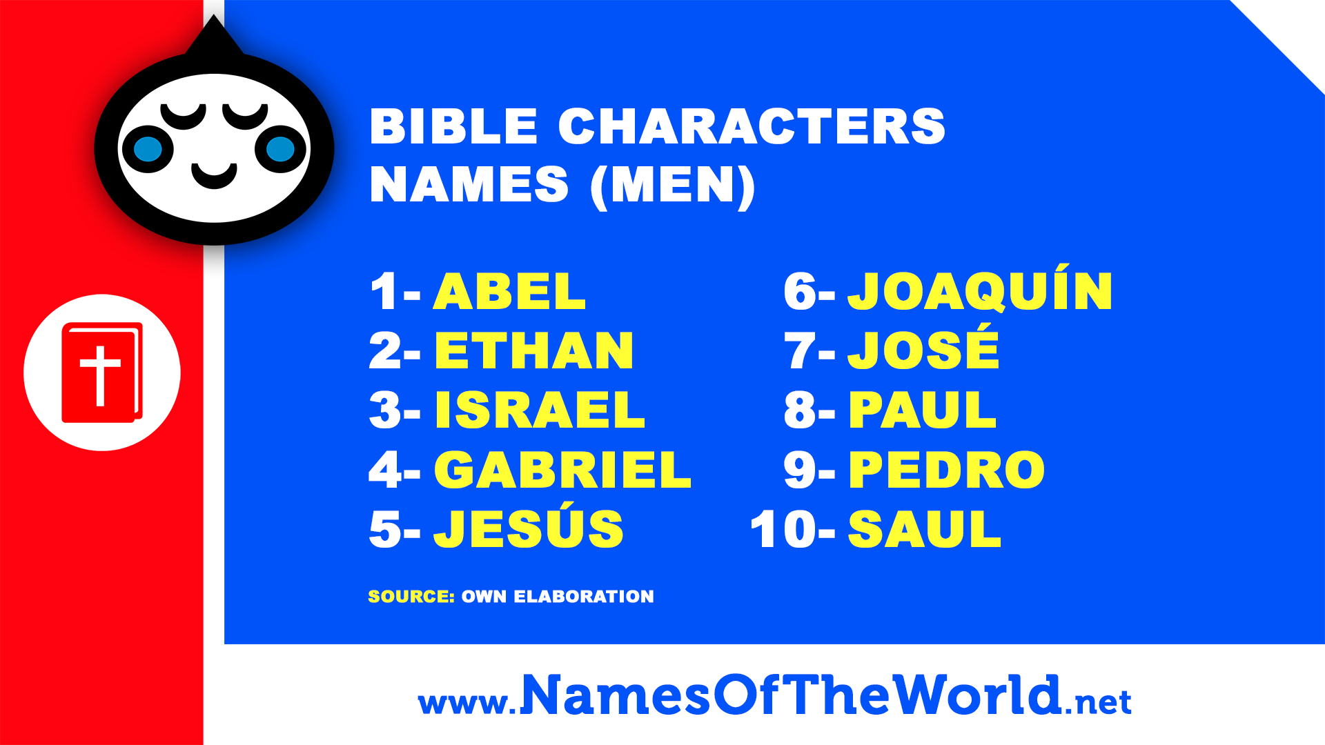 10 Bible characters baby boy names