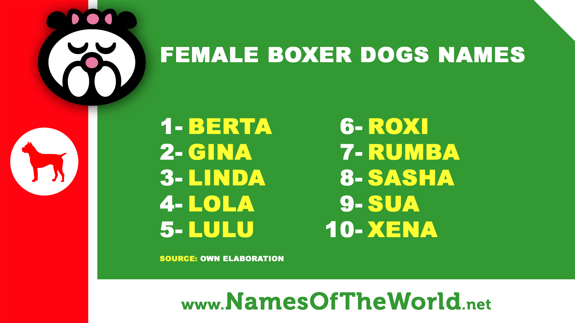 10 female boxer dogs names