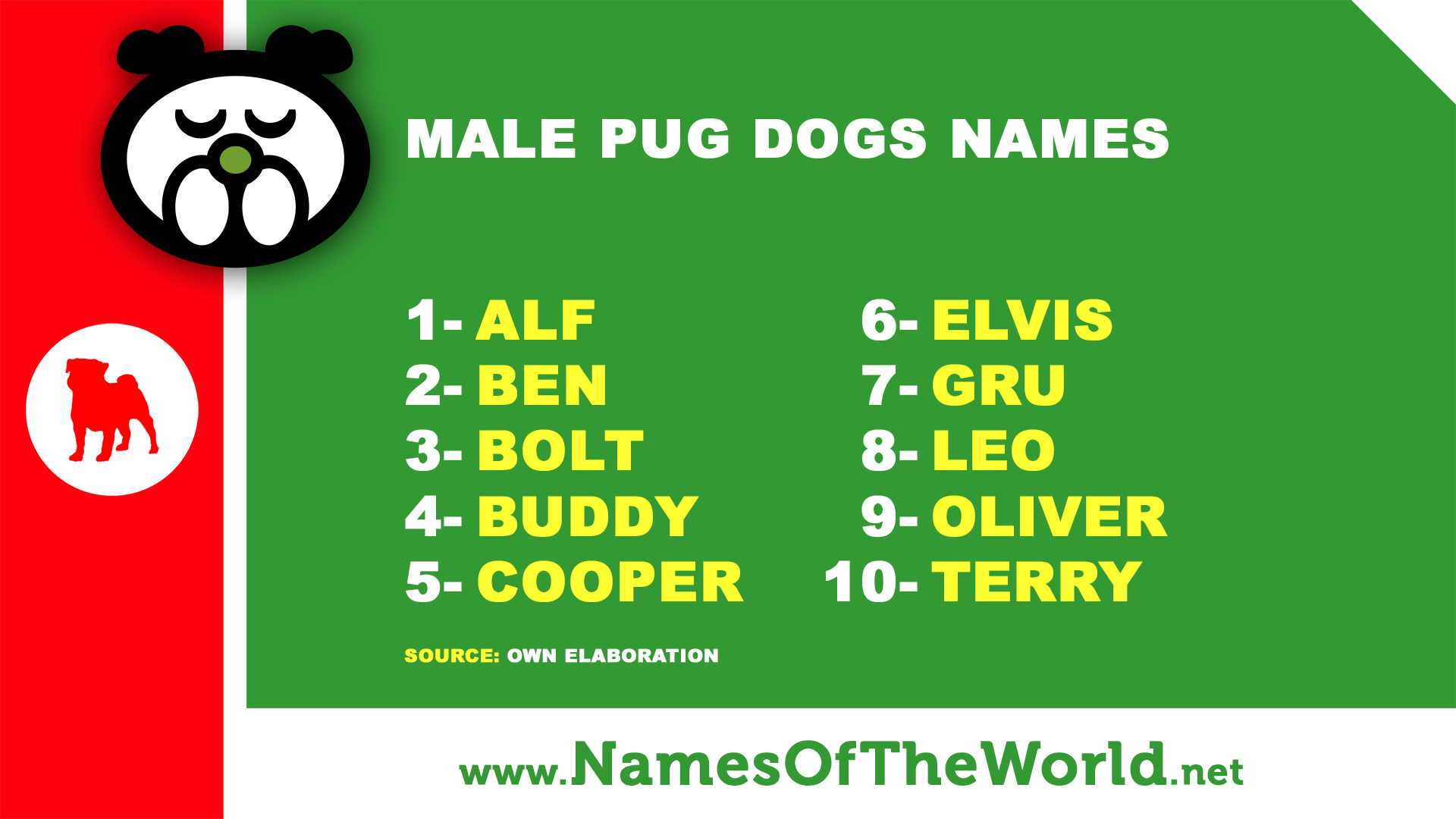 10 male carlinos pug dogs names